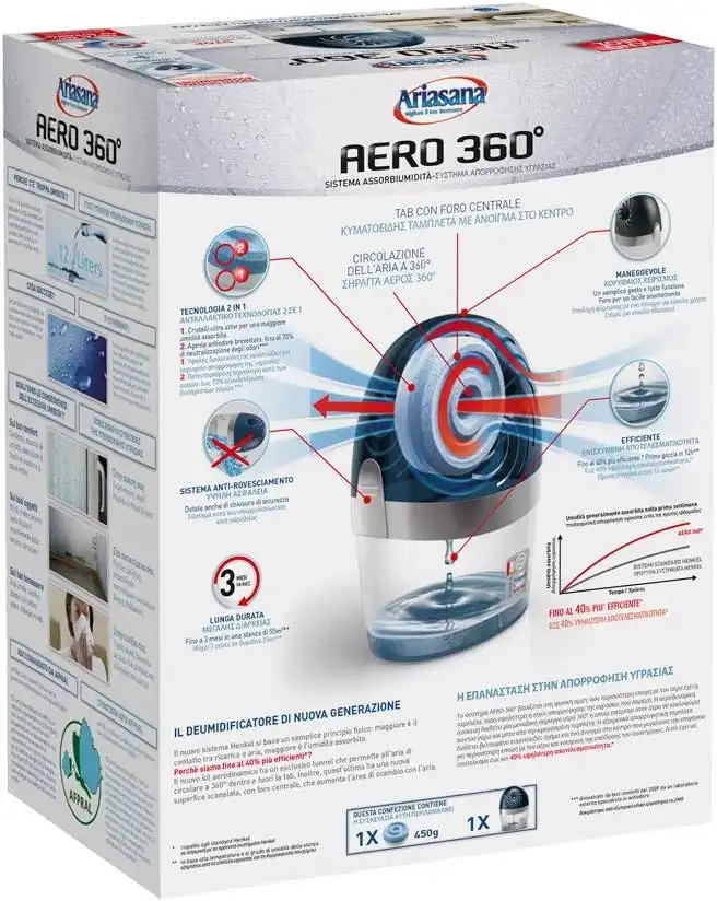 Ariasana Aero 360° Kit Assorbiumidità 1 Dispositivo e 1 Ricarica TAB da 450 g