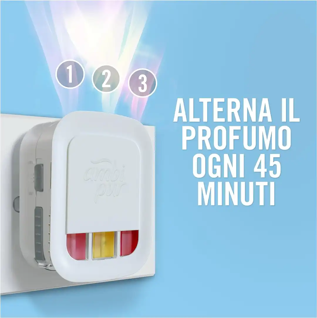 4x Ambi Pur 3Volution Profumatore Ambienti Fragranza Lenor Risveglio Primaverile