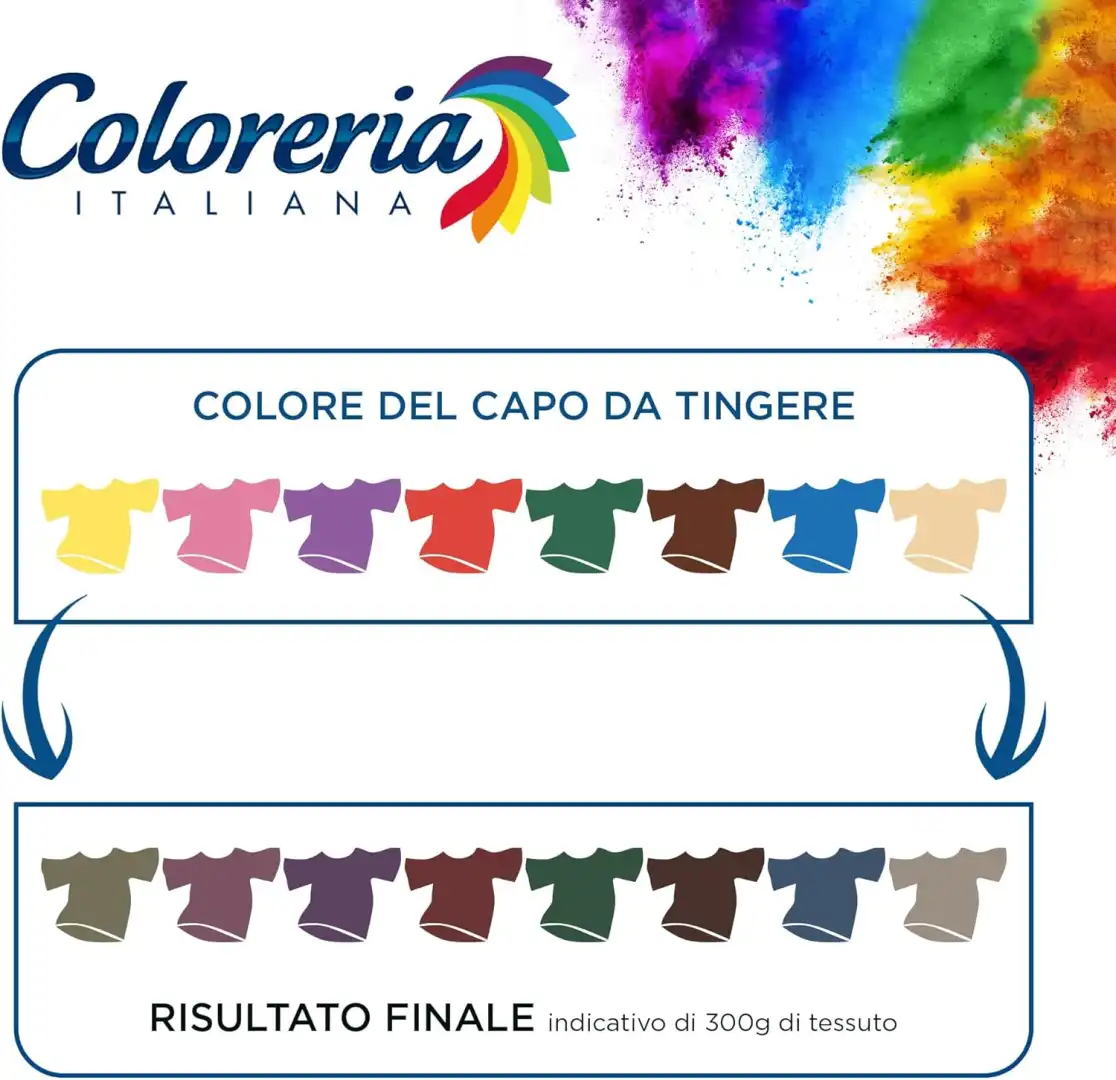 Coloreria Italiana Grey Colorante Tessuti e Vestiti in Lavatrice Nero Intenso