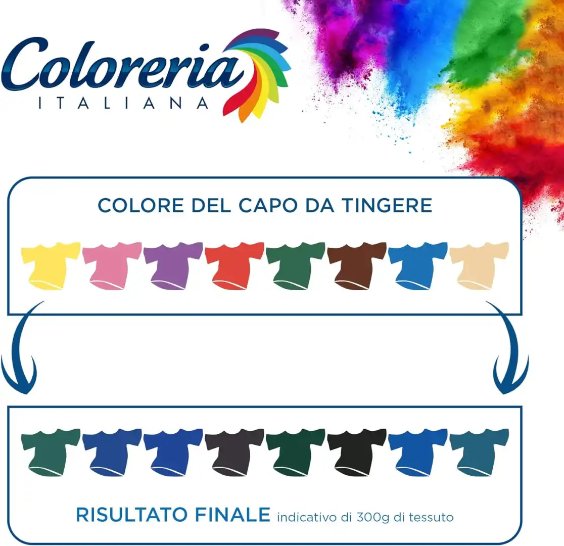 Coloreria Italiana Colorante Tessuti e Vestiti in Lavatrice Colore Blu Mare 350g
