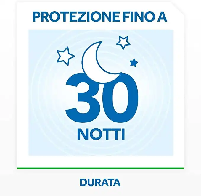 Polident Effervescenti Per Apparecchi Ortodontici dei Bambini 36 Compresse